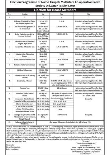 Namotirupati bank voting notice_page-0001